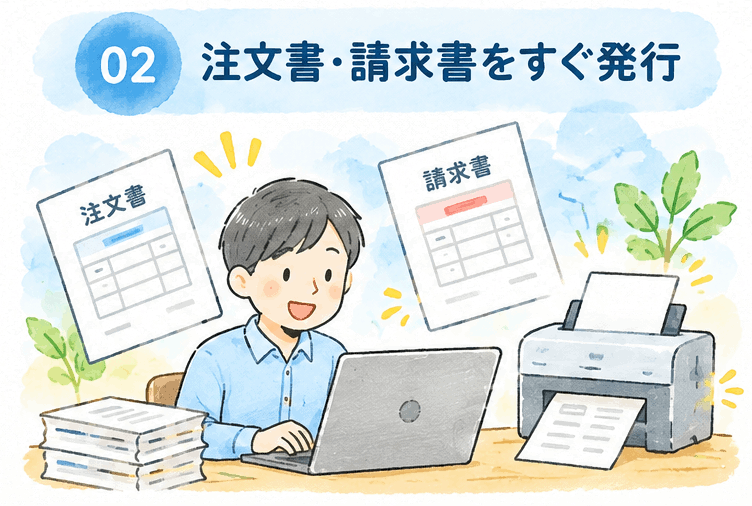 注文書・請求書をすぐ発行するイラスト